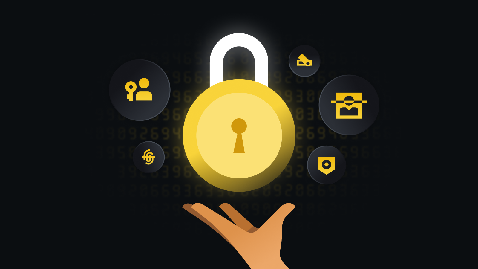 金融级风控体系